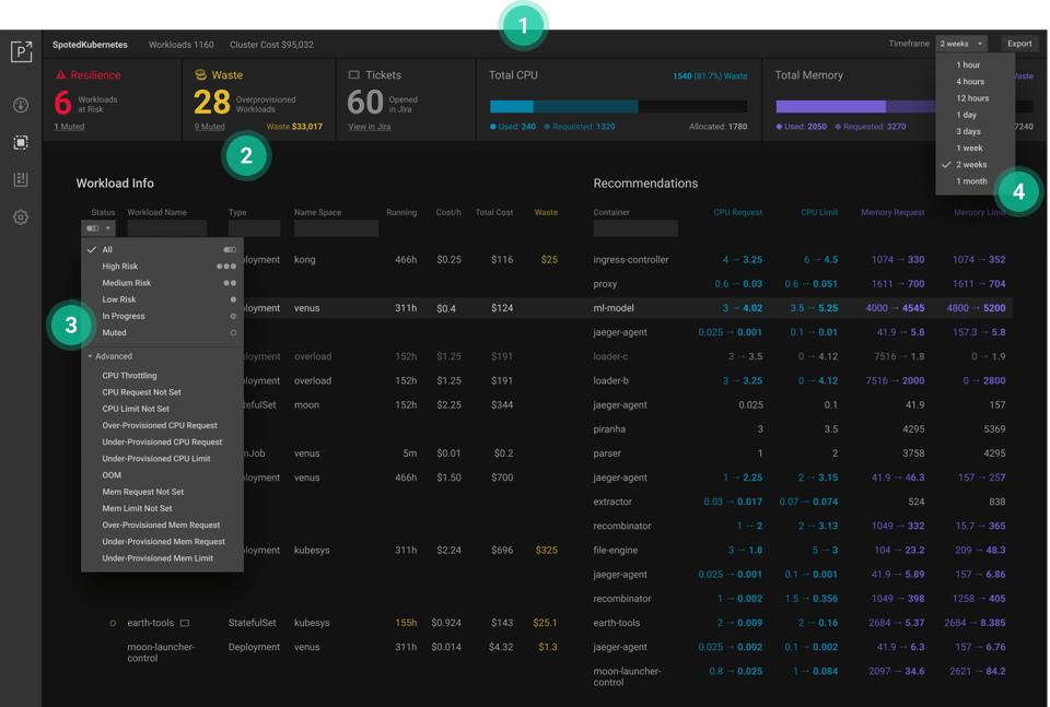 Dashboard