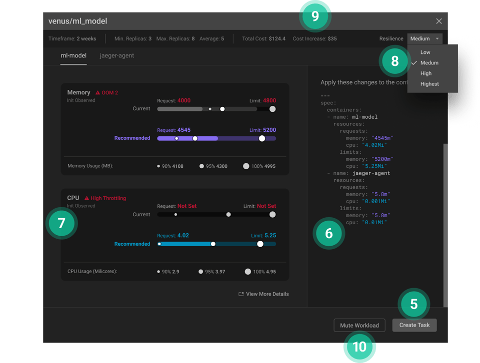 Dashboard