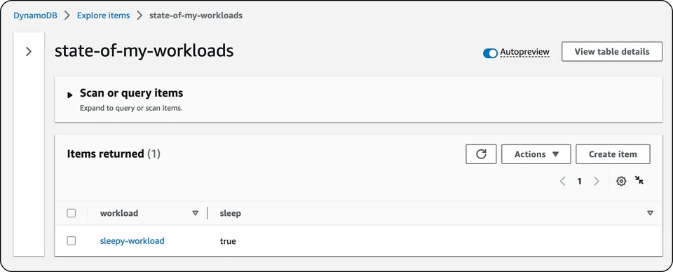 state-of-my-workloads