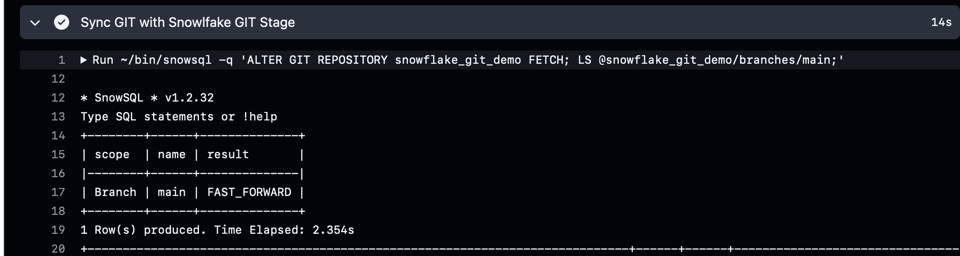 SELECT Snowflake Git Integration