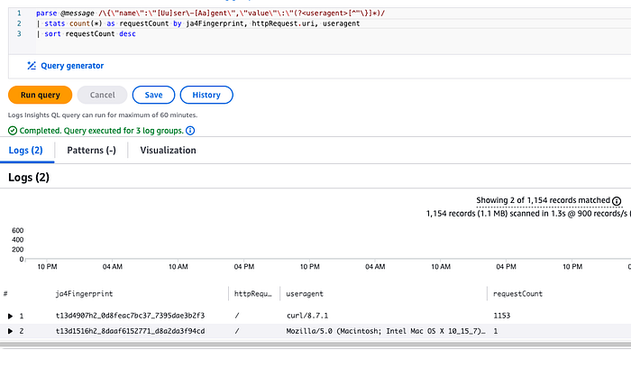 A screenshot from Logs Insights showing a query and a list of fingerprints and how often they occur in the logs along with user agent and path details