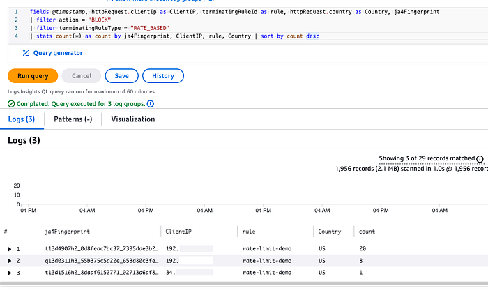 A screenshot from Logs Insights showing a query of blocked traffic (coming from rate-based rules) and a list of fingerprints and redacted IP addresses, sorted by count