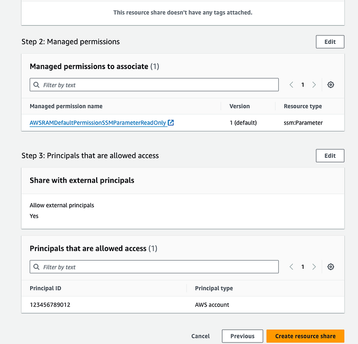 A screenshot from Resource Access Manager sharing the parameter — the final review screen