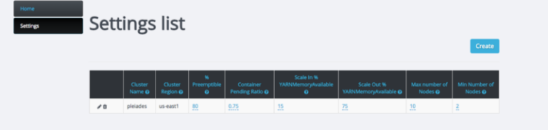 google cloud dataproc