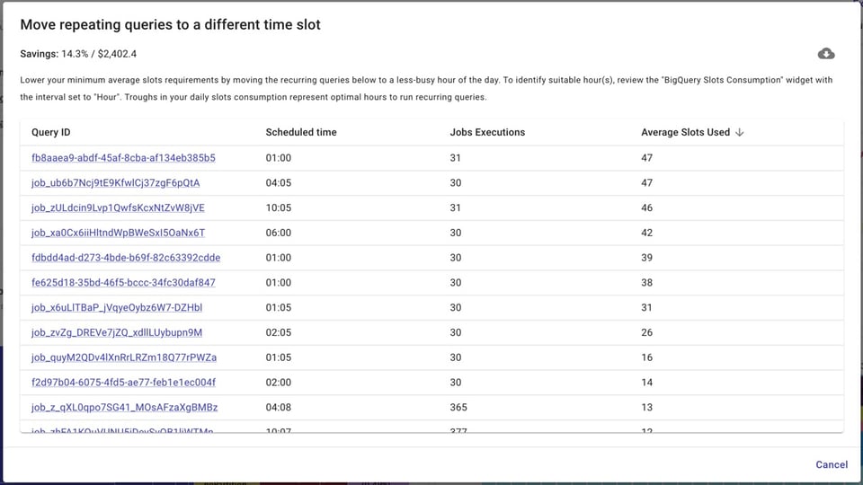 bigquery pricing