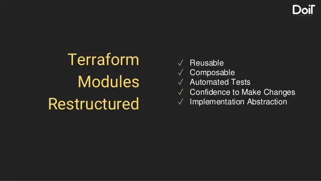 terraform modules restructured 1 638