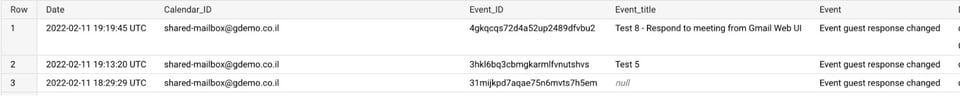 cloud-logging-bigquery