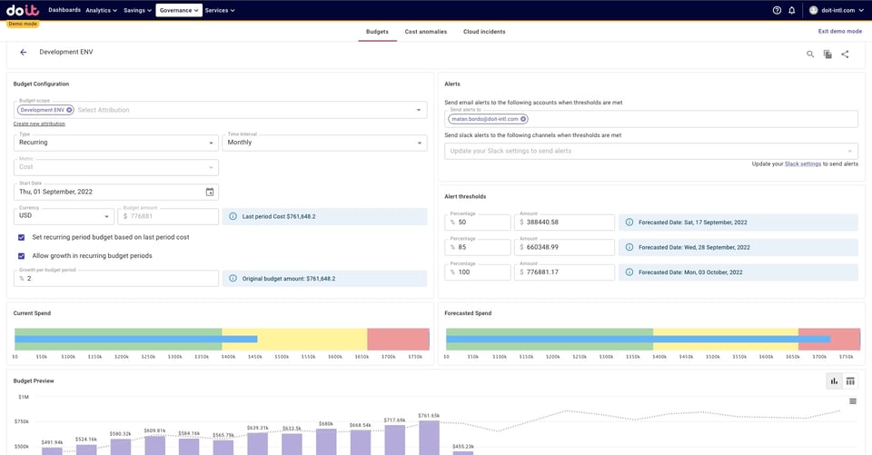 AWS Cost Explorer