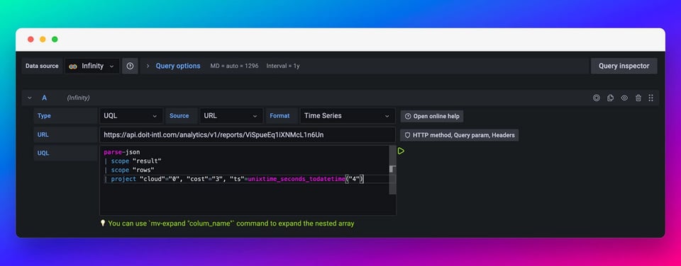 grafana-tool