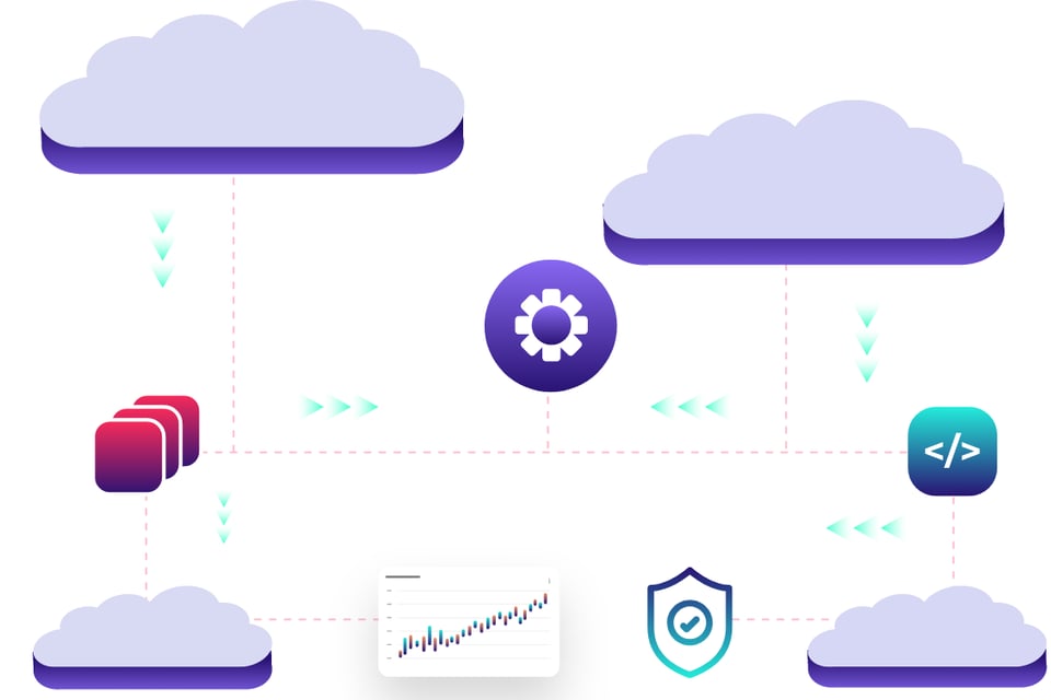 Cloud architecture diagram with icons for visuals, security, and code