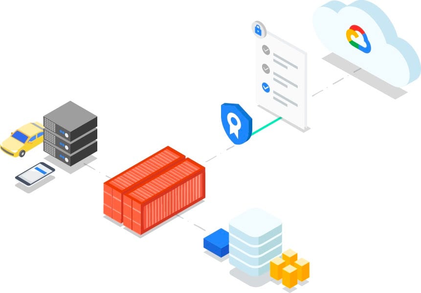 google-cloud-certificate-authority