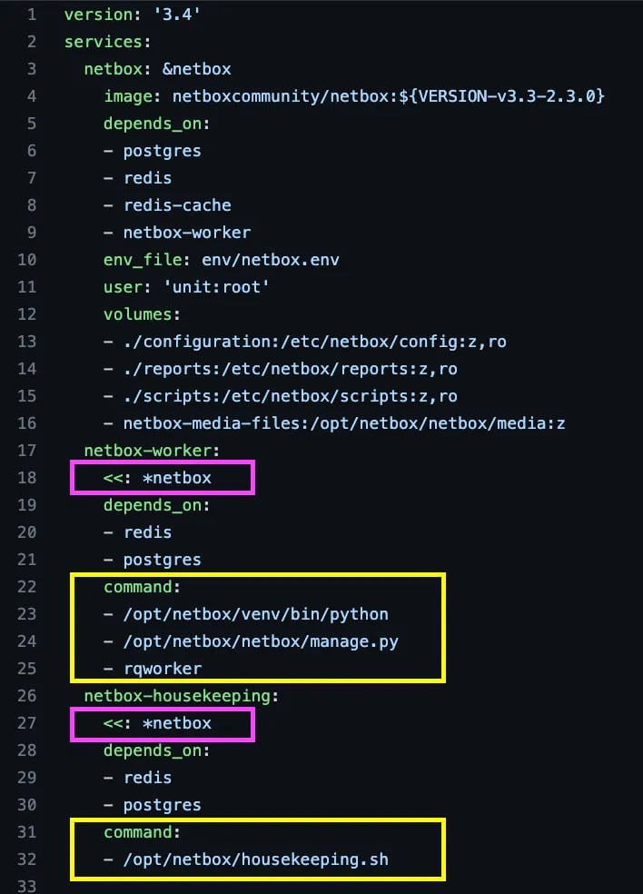 Netbox application to illustrate