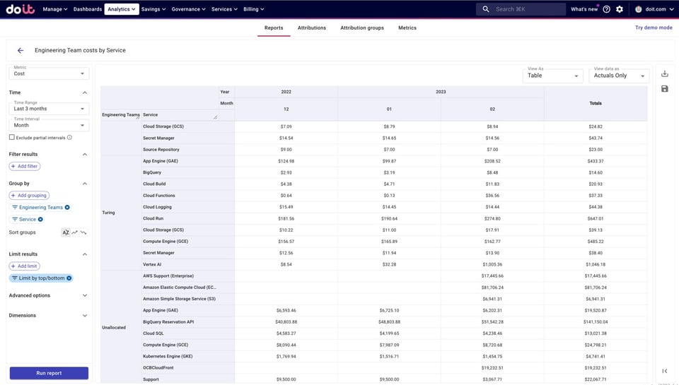 cloud-cost-allocation-mapping