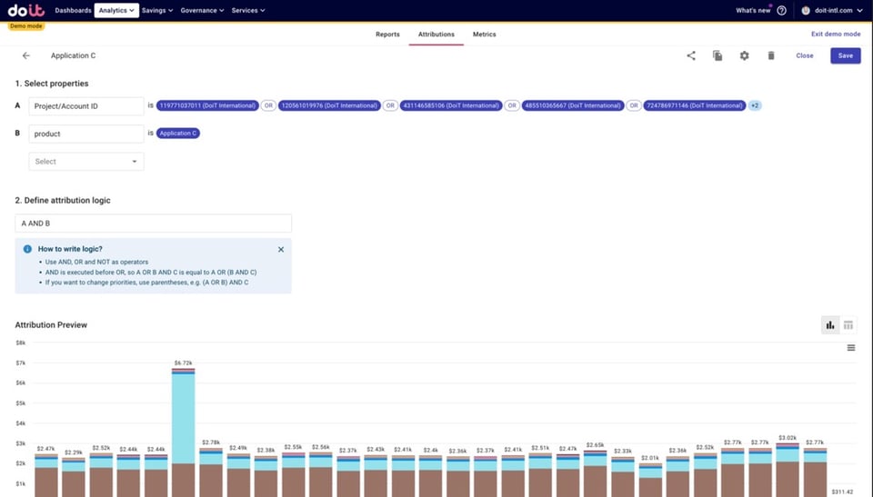 cloud-cost-allocation-attribution-groups