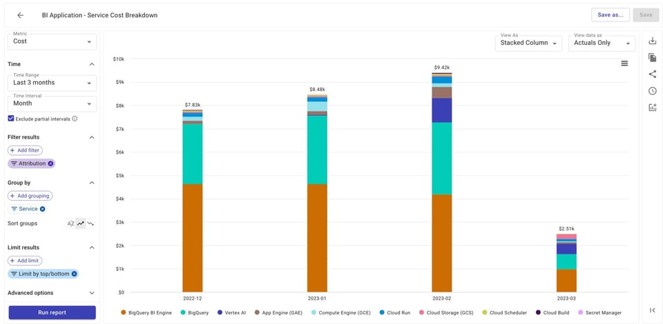 BI-App-ServiceCost