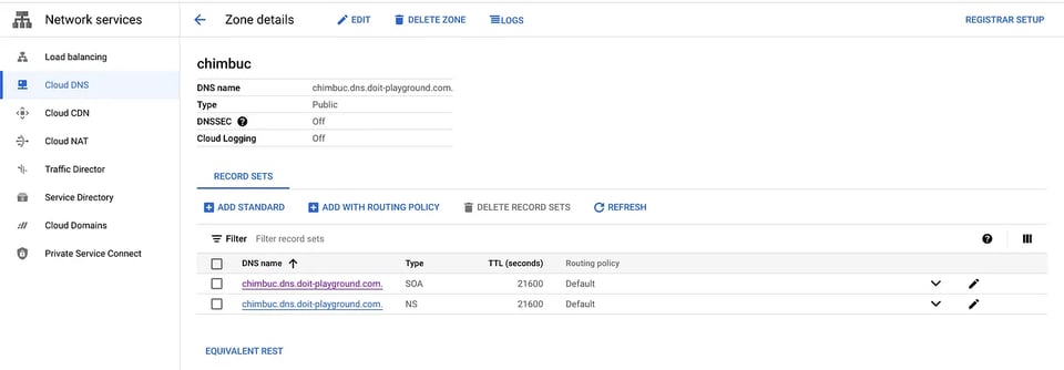 “domain-authorization-gcp”