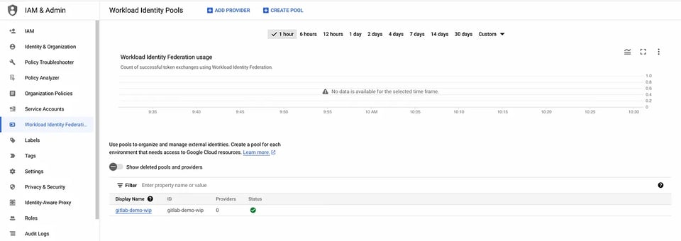 “gitlab-ci-cd”