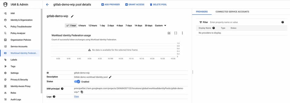 “gitlab