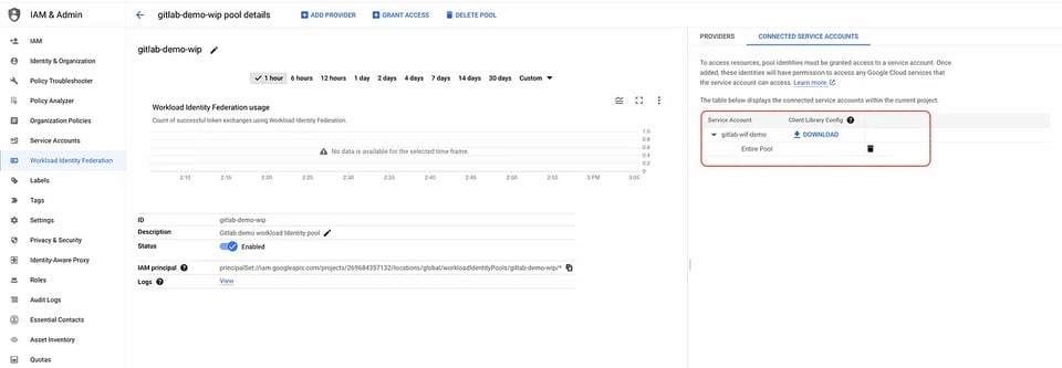 “gitlab