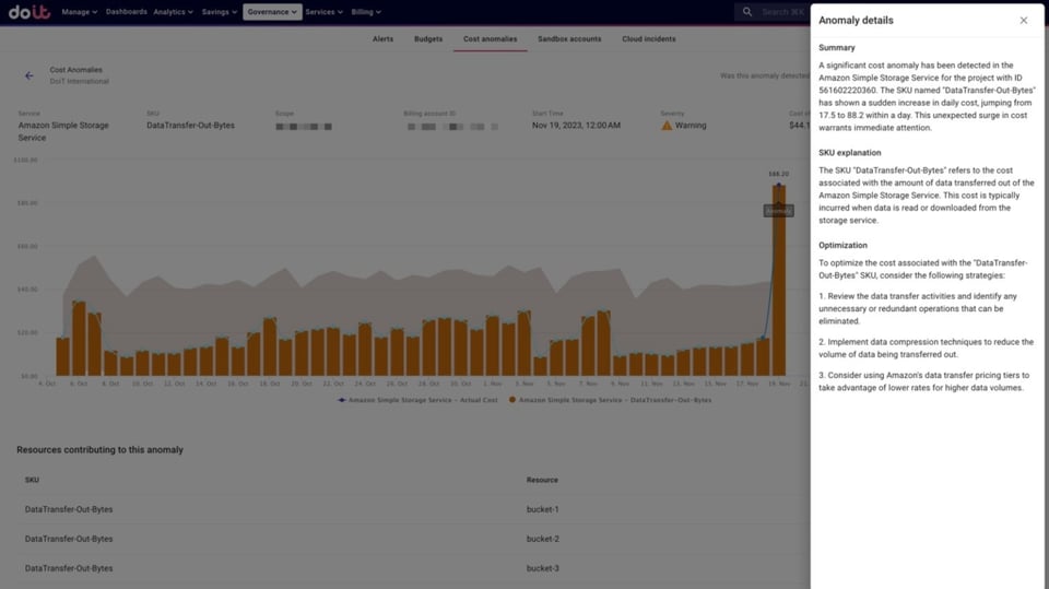 Anomaly explanation for an anomaly detected in an AWS S3 SKU