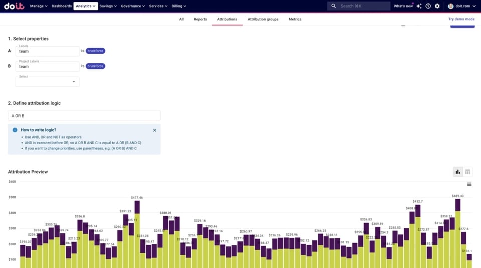 Mapping cloud costs for a hypothetical engineering team