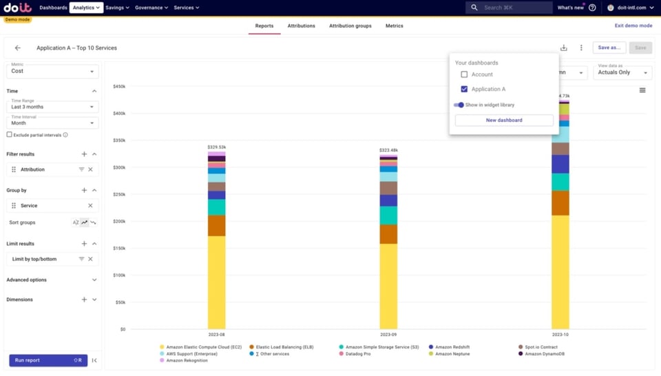 Adding a cloud cost report for an Application to a dashboard containing other reports on that Application.