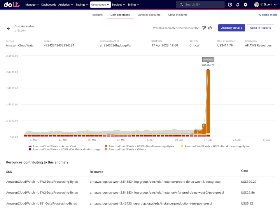 Applications of anomaly detection