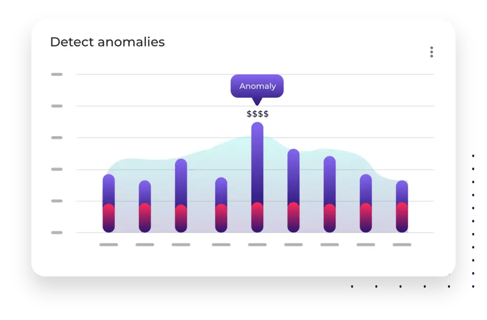 What is anomaly detection