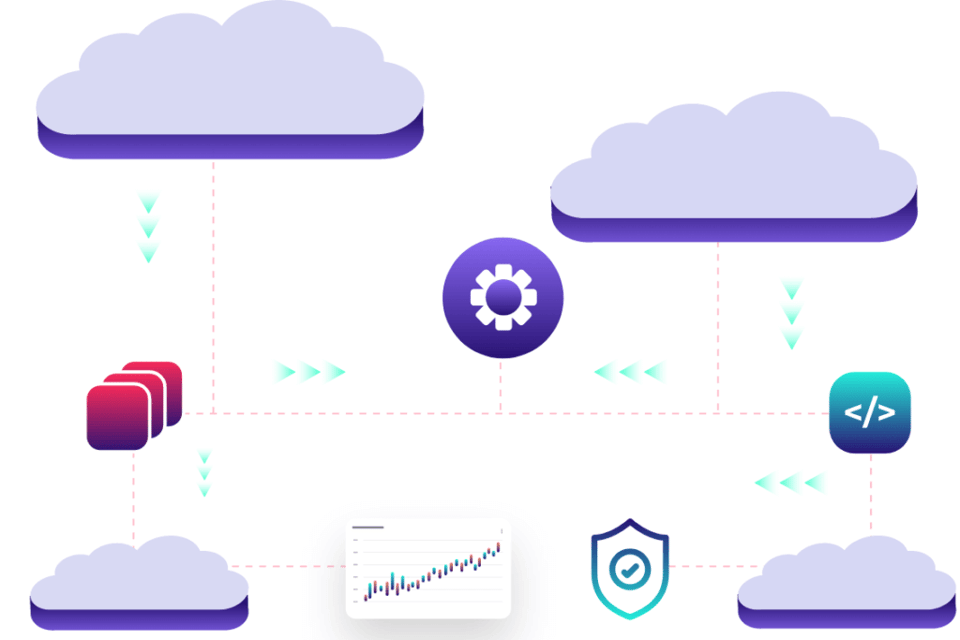 Diagram of DoiT’s cloud architecture