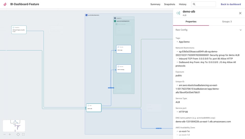 cloud architecture example