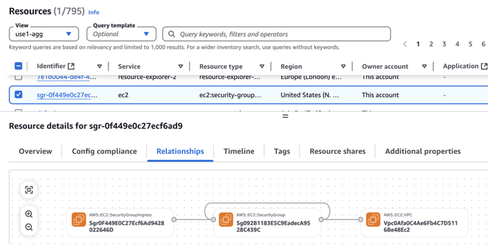 AWS Resource Explorer view