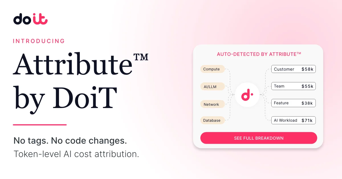 DoiT Buys Israeli Startup Attribute For ~$65M To Chase AI Tokenomics