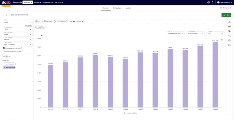 cloud analytics
