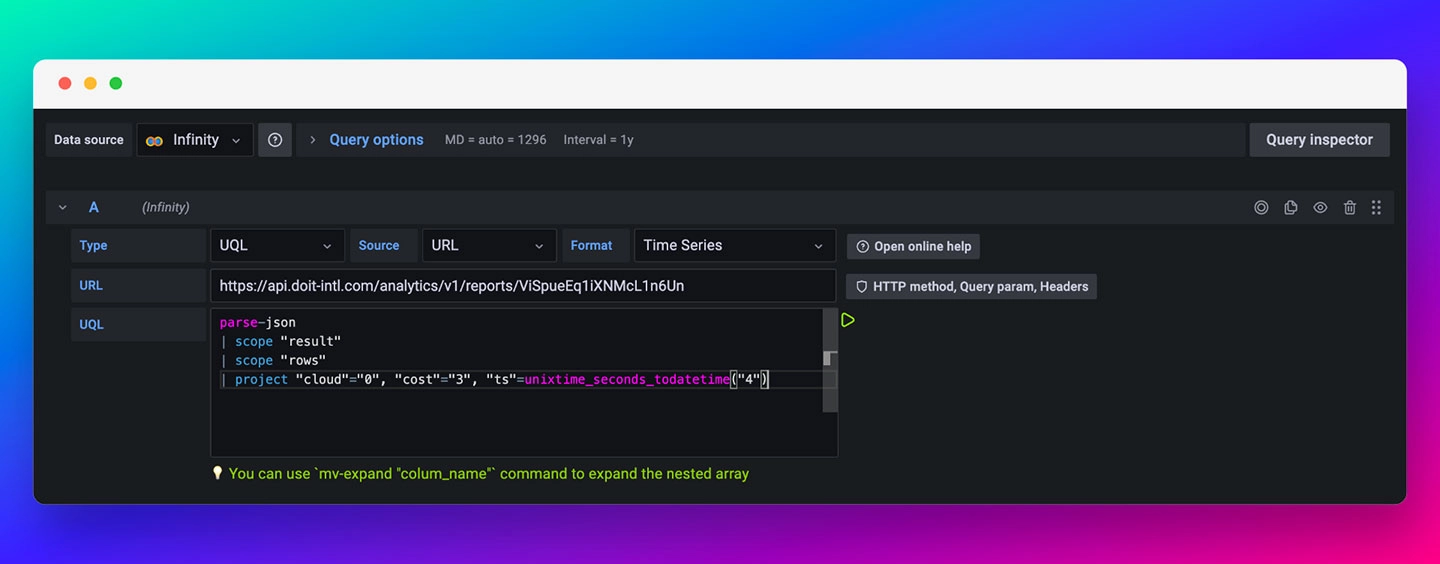 grafana-tool
