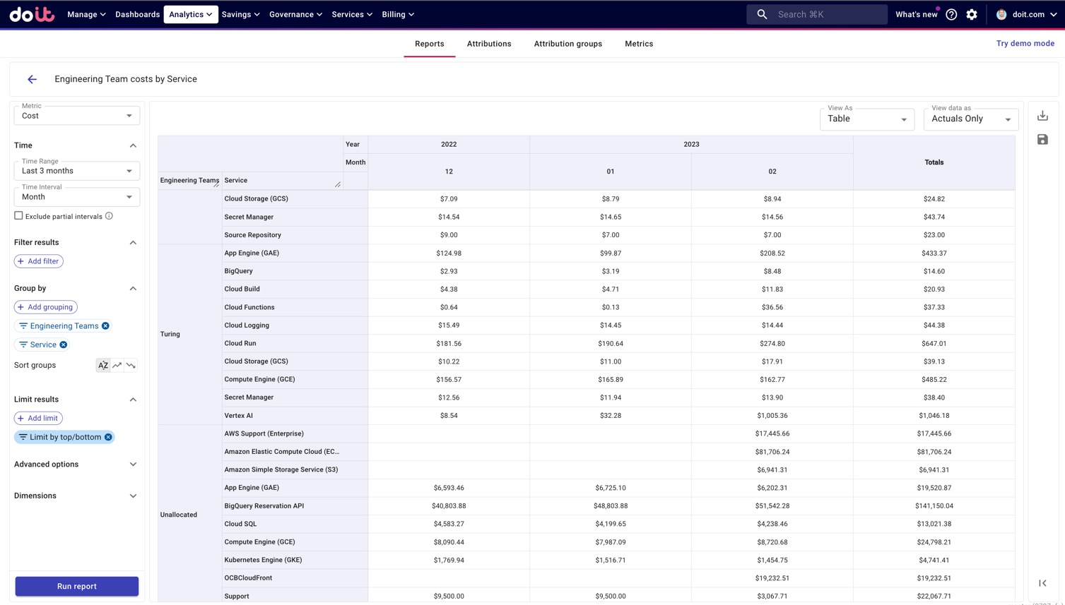 cloud-cost-allocation-mapping