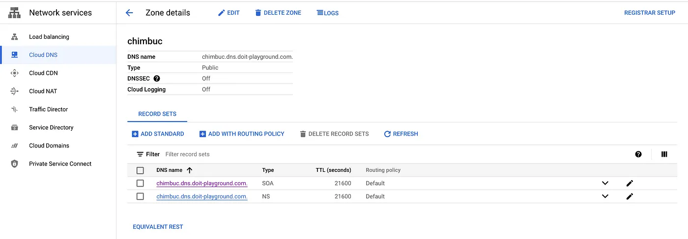 “domain-authorization-gcp”