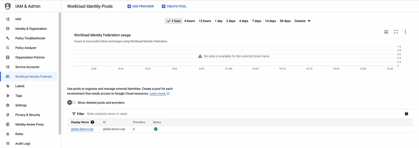 “gitlab-ci-cd”