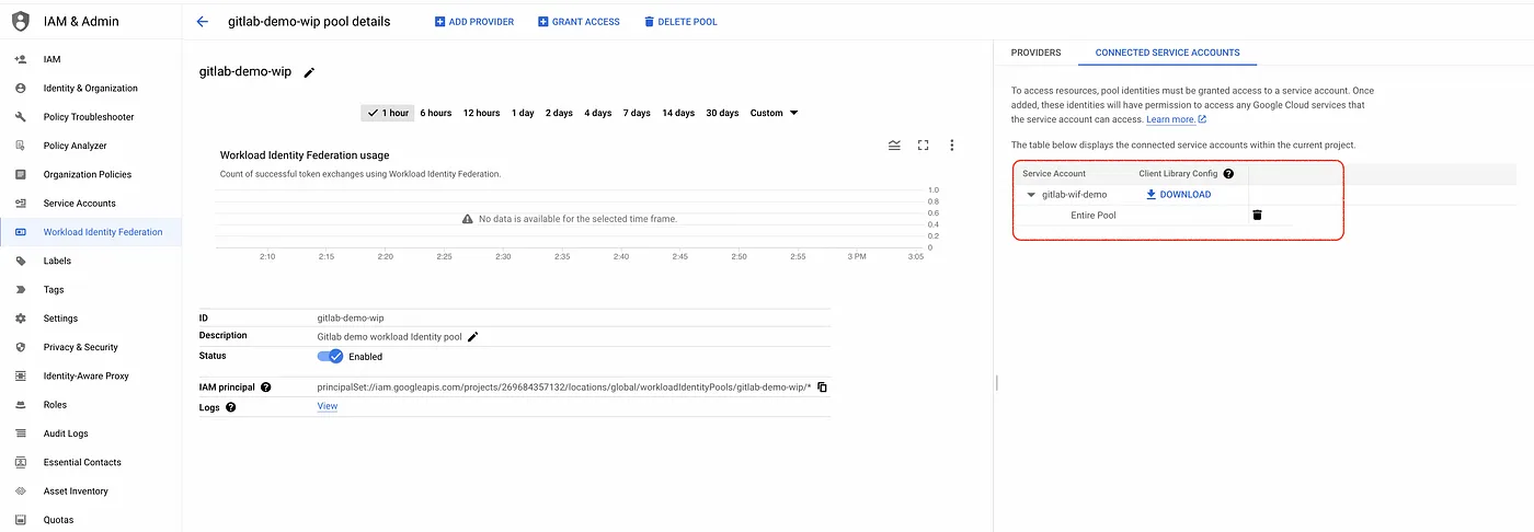 “gitlab
