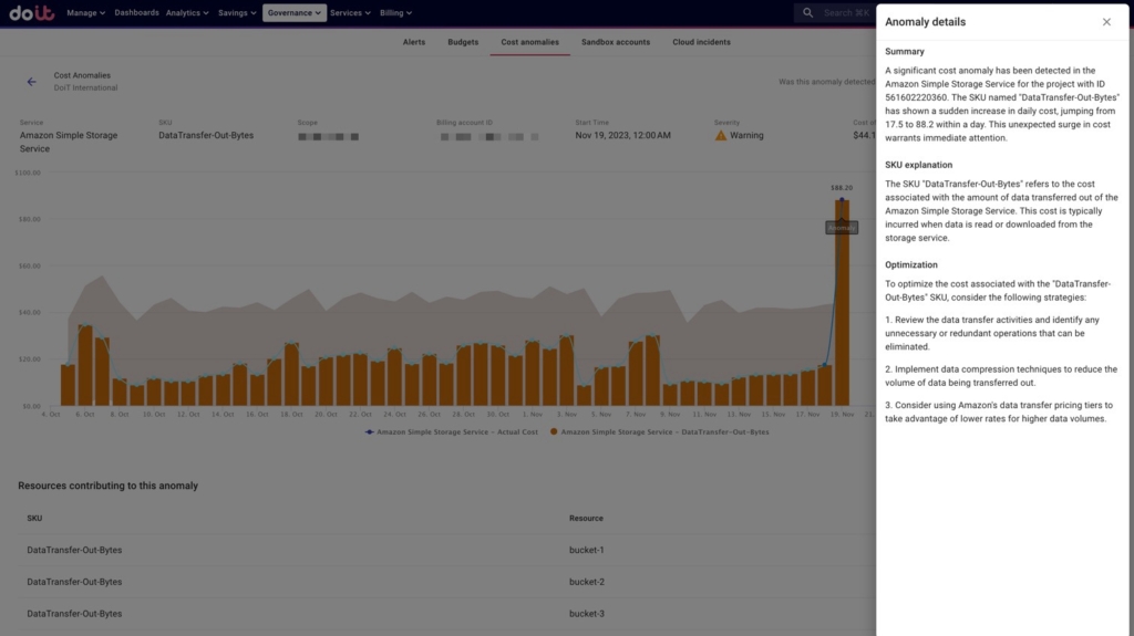 Anomaly explanation for an anomaly detected in an AWS S3 SKU
