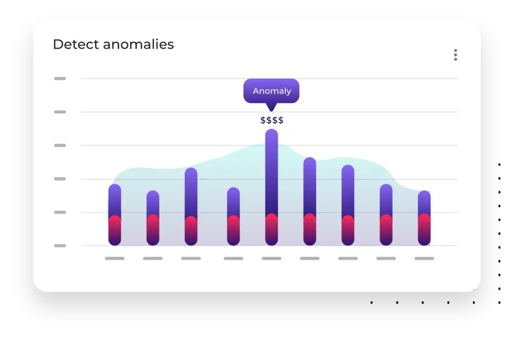 What is anomaly detection