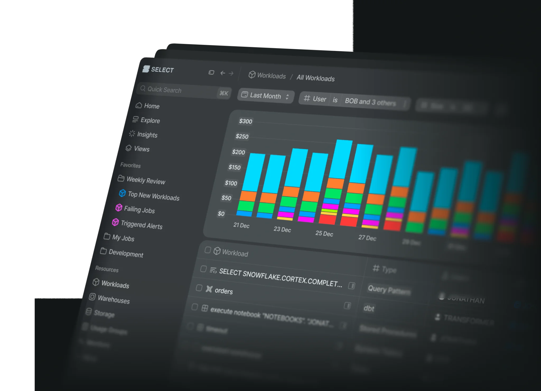 SELECT workloads dashboard