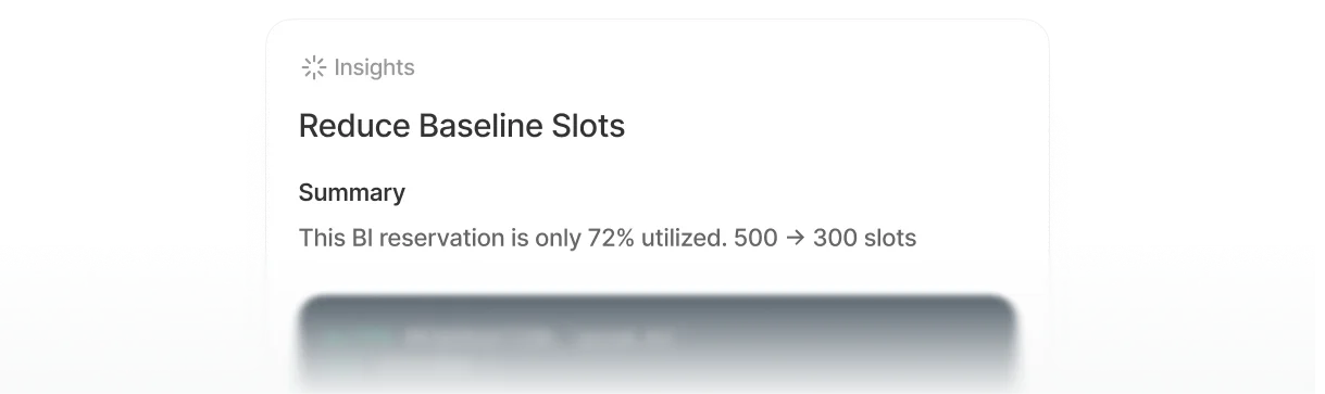 BigQuery slot commitment insights